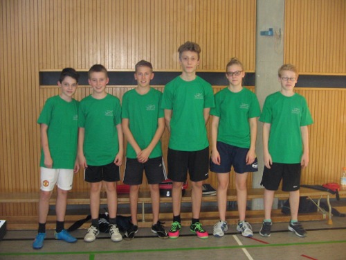 Geschützt: Klarer Sieg beim Regionalentscheid für das Tischtennisteam Jungen III des Graf-Rasso-Gymnasiums