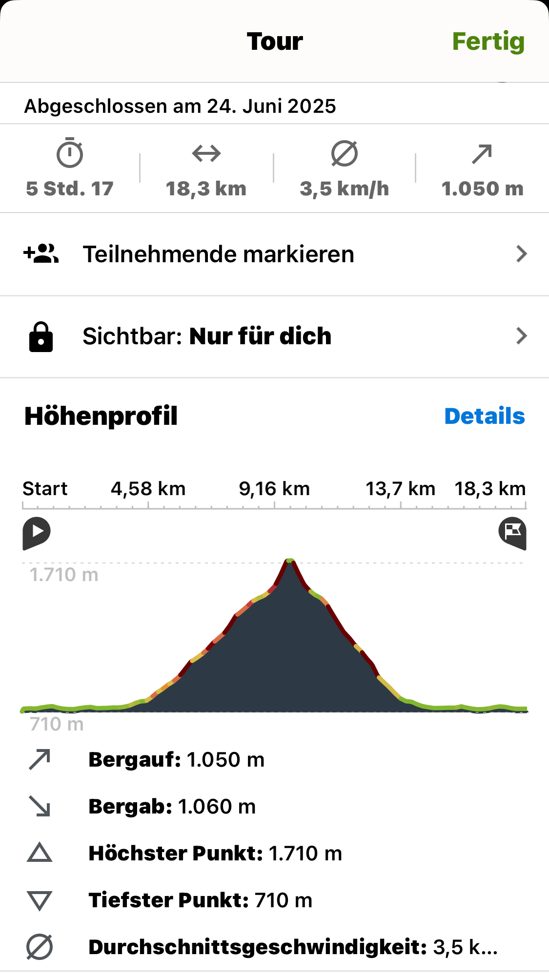 Wanderung 5